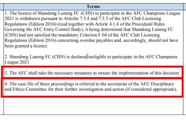 开云体育-揭秘泰山被罚①：亚足联1个月前告知 上诉基本没用