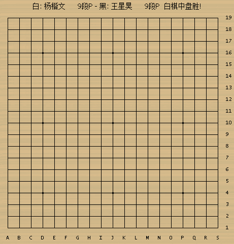 开云体育app-中国天元挑战赛杨楷文扳平比分 将与王星昊通过决胜局决定冠军归属|蒋其润|范廷钰|刘宇航|连笑|时越_新浪体育_新浪新闻
